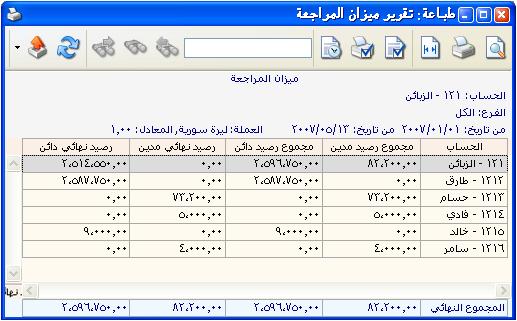 أرصااااادةغفائقاااااة:سااااادتػعقاااااؾػاااااذاايؼاااااؾؼظفاااااريفاظؿؼرؼااااارسؿاااااقدؼسقاغفؿاااااا "رصقدغفائلعدؼ,رصقدغفائلدائ"وػذؼاظعؿاقدؼؼاؿؿصقفؿااسارضاألرصادةاظفائقاةا دؼاةواألرصادة