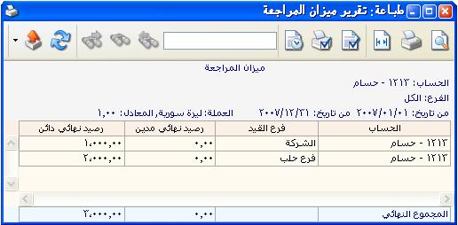 أعاسدتػعقؾا قاراظلابؼصلقظفراظؿؼرؼر بغؽؾ تػصقؾل سؾك علؿقى طؾ صرع طؿا يف اظغؽؾاظؿاظل: باظؿػصقلظؽلسؿؾة:أؼضا يفحالتػعقؾػذاا قاريؽاأنحنصؾسؾكععؾقعاتتػصقؾقةساايرطااتاظايت