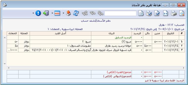 طغااػرااار باظؾرلة اظلقرؼة بعااادتلاااقؼة صرو اظصرا: غالحااااظأنل ؼعدػاكصار