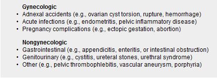 Causes of Acute Pelvic