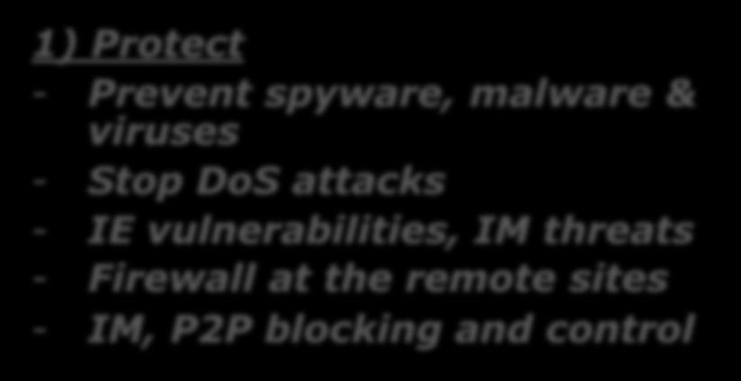 ملخص للفوائد: 1) Protect - Prevent spyware, malware & viruses - Stop DoS attacks - IE