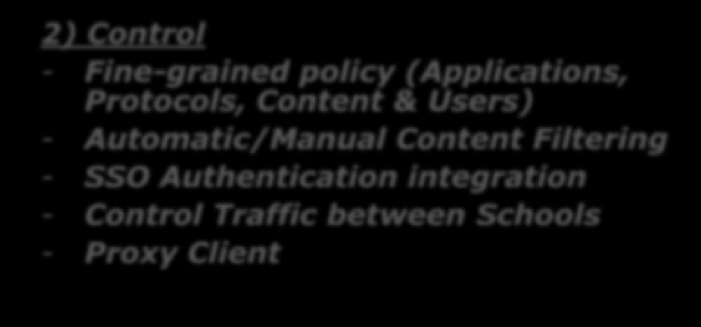 Control - Fine-grained policy (Applications, Protocols, Content & Users) - Automatic/Manual