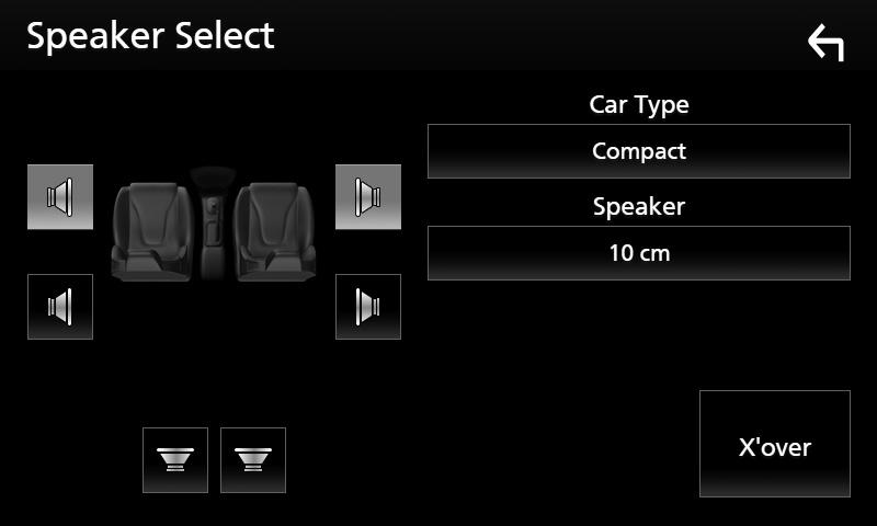 عند اختيار طراز سيارتك سيتم ضبط مزامنة التوقيت الرقمي أوتوماتيكيا )لضبط توقيت خرج الصوت لكل قناة( للحصول على أعلى مؤثرات صوتية محيطة.