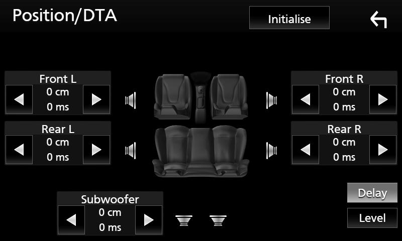 ]All[ أو ]Front All[ موضع الستماع/ DTA 5 تسمح لك وظيفة موضع االستماع/ DTA بتحسين المجال الصوتي تبع ا لمكان المقعد الذي تجلس عليه.