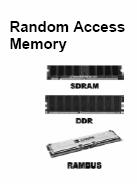 Auxiliary storage devices / memory أدوات التخزين المساعدة.