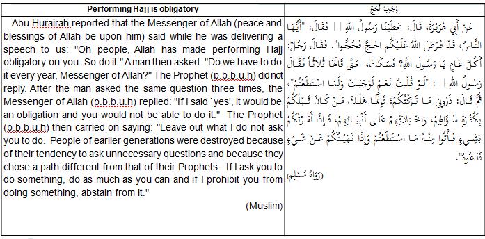 Example For example, let s now look at the following Hadeeth and see how Dr Halimah (2012) tried to achieve equivalence in English, communicative purpose of the Hadeeth in a style that signals that