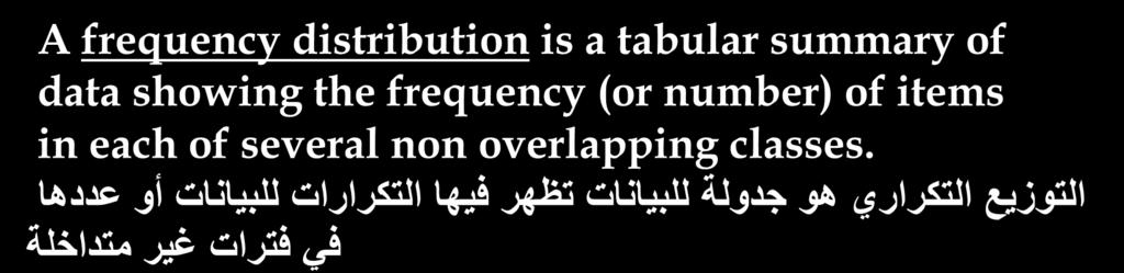 Frequency Distribution التوزيع التكراري A frequency distribution is a tabular summary of data showing the frequency (or