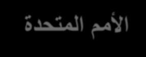 البنك الدولي تحدد فئة الشباب ا بين 15 24 سنة يحصرفترة رحلة الشباب في ا بين 15 25 سنة الاع لقواال لقيل بأا للاحل للسد ة