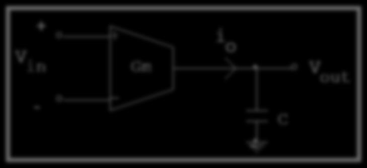 CHAPITRE 03 Réalisation des filtres a base de la cellule Gm-C INTRADUCTION Les techniques d'otas sur lesquelles sont branchées une capacité sur la sortie dont la définition équivalente est symbolisée