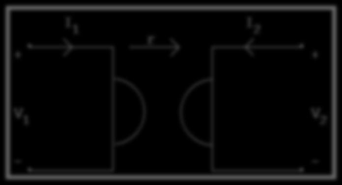 CHAPITRE 03 Réalisation des filtres a base de la cellule Gm-C out in (s) (s) Gm (3.3e) sc 3.2 LES GYRATEURS En 1948 TELLEGEN a présenté le gyrateur comme un élément de l électronique idéal.