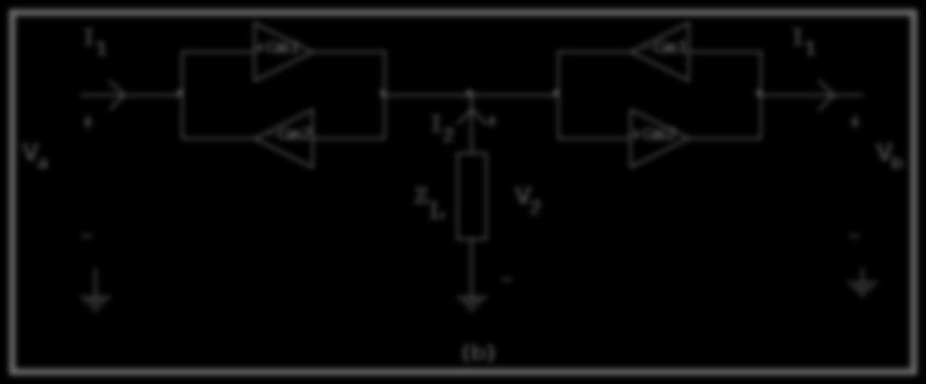 6): a) Gyrateur flottant b) L'équivalent de gyrateur flottant construit par la transconductance. D'après la figure (3.