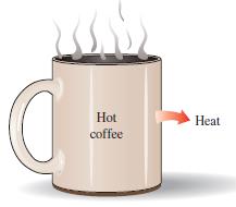 Lecture 13 : The Second Law of It is common experience that a cup of hot coffee left in a cooler room eventually cools off (Fig. 13 1).