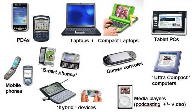 التعلم المتنقل M-Learning هو استخدام األجهزة الالسلكية النقالة الصغيرة والمحمولة يدويا مثل الهواتف النقالة والهواتف الذكية