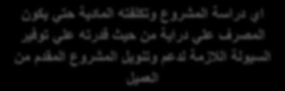 الشرعية دراسة الجدوى اإللتصادية للمشروع اي دراسة المشروع وتكلفته المادية حتي يكون