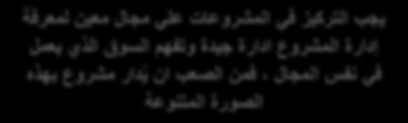 ايبمعنيدراسةامكانيةتمويلالمشروعمنناحية