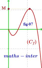 5/5 : β R إذا كانت الدالتان - الدالة إذا كانت الدالتان g تناقأصيتان على مجال α R + +g تناقأصيية على الدالية α تناقأصيية على الدالية β تزايديية على تزايديتان مجبتان قأطعا على مجال g 1 تناقأصية على