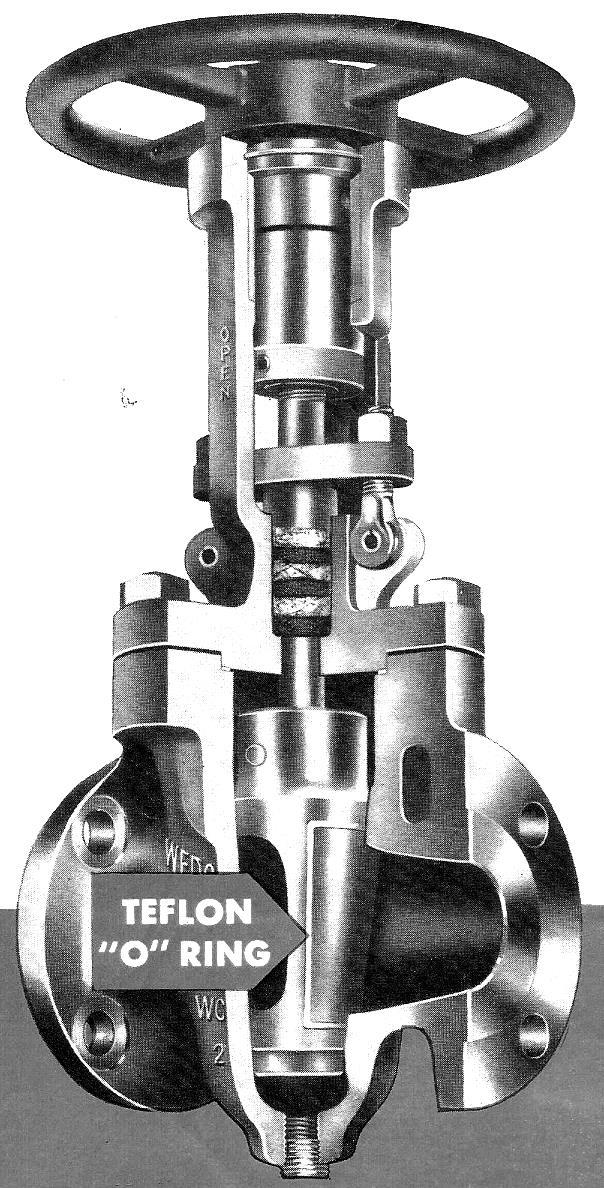 Plug Valve