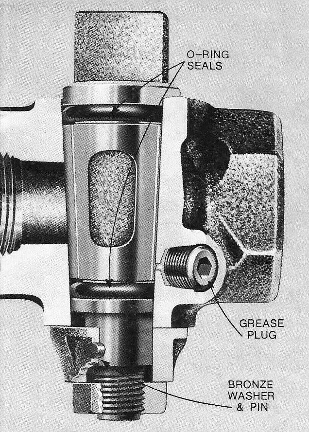 Plug Valve