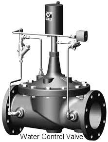 تابع Control Valve شكل) 063 ( P&I
