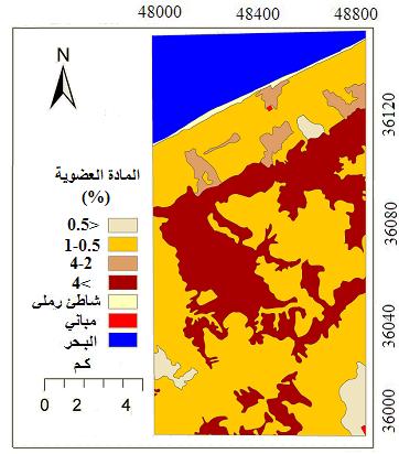 9 تقييم ترب المرج ةي ليبيا باستخدام تقنية نظم المعمومات الجغ ارةية شكككل 7. توزيتتع وحتتدات النستتبة المئويتتة لممتتادة العضوية داخل القطاع ةي منطقة الد ارسة.