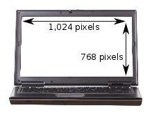 )2( أجهزة اإلخراج Output Units ان 3- الدقة : هى تقاس بعدد النقاط )البكسيل( في طول أو عرض الشاشة. كلما كانت عدد النقاط اكثر كلما كانت الشاشة أد ق. تكتب دقة الشاشة على الشكل.