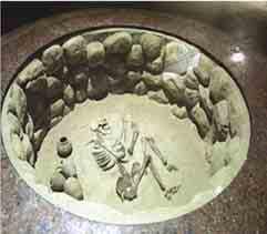 مقابر األفراد بدأت عمليات الدفن في عصور ما قبل األسرات حيث كانت عبارة عن حفرة بسيطة بيضاوية الشكل أو شبه مستديرة يتم حفرھا في إطار مساكنھم أو في جبانة مستقلة.