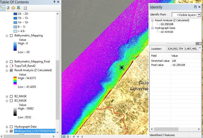 Assessing And Mapping The Coastal Zone Changes In The Gaza Strip