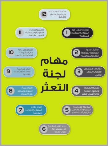 Anonymous Pdf تحميل مجاني