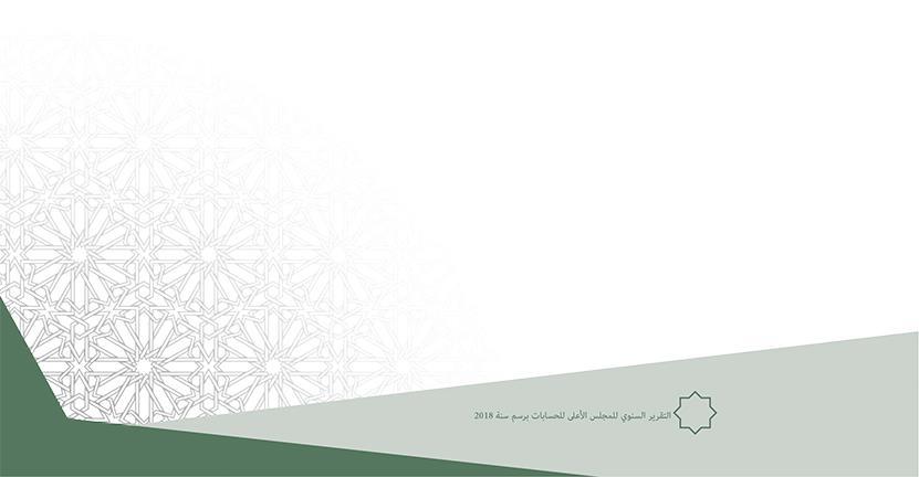 شركة "ميدزيد" )MEDZ( )MEDZ( التابعة لمجموعة صندوق اإليداع والتدبير )CDG( شركة مساهمة ذات مجلس تعتبر شركة "ميدزيد" 19 مديري )إدارة( ومجلس مراقبة تقوم أساسا بتهيئة وتطوير وتسويق وتدبير مناطق األنشطة