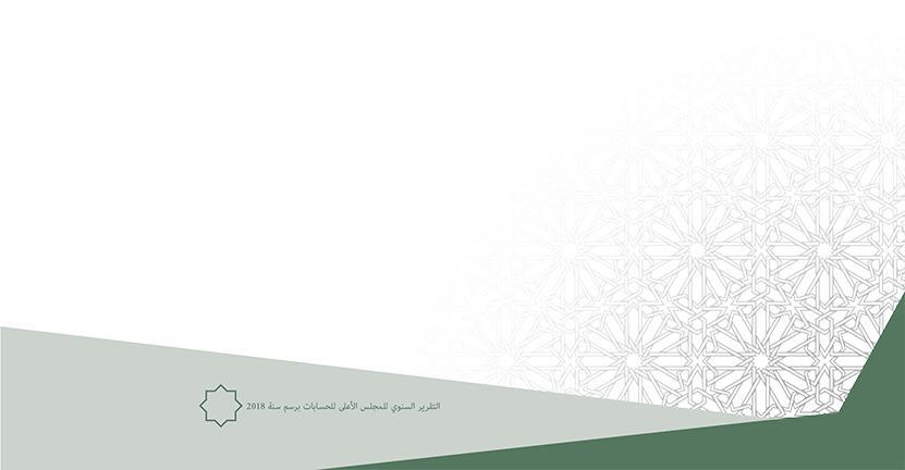 شملت مراقبة تسيير شركة ميدزيد الفترة الممتدة من سنة 2012 إلى سنة 2016 وقد أسفرت عن تسجيل العديد من المالحظات ومجموعة من التوصيات همت الجوانب التالية: االستراتيجية ونموذج األعمال والوضعية المالية