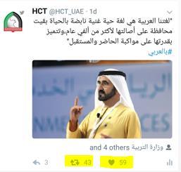 Initiative دعم المبادرات