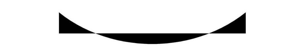 Chapter 4 Structural Analysis And Design 4.4 Design of topping: C Statically system for topping : Consider the topping as strip of (1m) width, and span of mold length with both end fixed in the ribs.