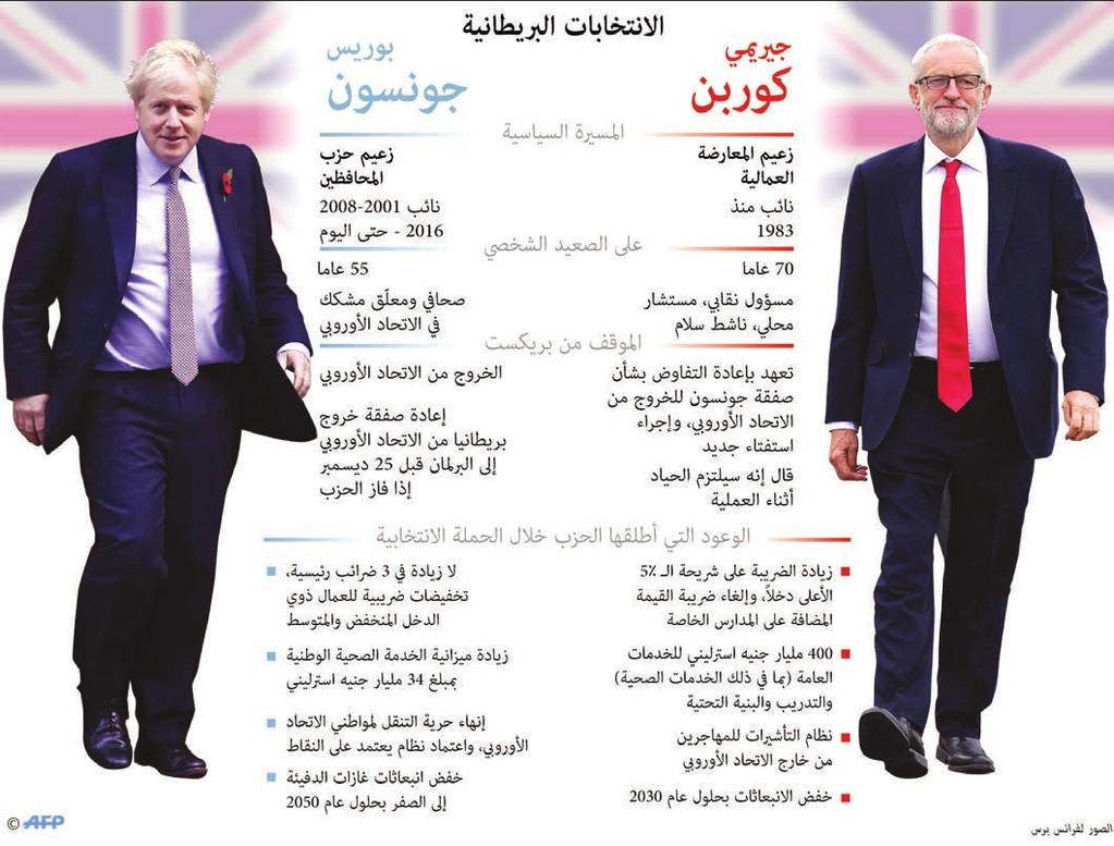 18 العالم العدد - 136 السنة األولى الخميس ١٢ كانون األو ل 2019 إختتام الجولة الرابعة عشرة لمحادثات أستانا "الدول الضامنة" ترفض "األجندات االنفصالي ة" في أكدت روسيا وتركيا وإيران أهم ية الحفاظ عىل