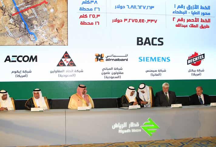Launching Ceremony Under the patronage of HRH Prince Khaled bin Bandar bin Abdulaziz, Prince of Riyadh, Chairman of the High Commission for the Development of ArRiyadh and Chairman of the High