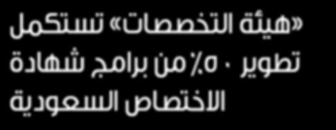 إشراك القطاع الخاص في البرامج