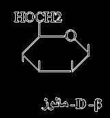 السكريات Pdf تحميل مجاني
