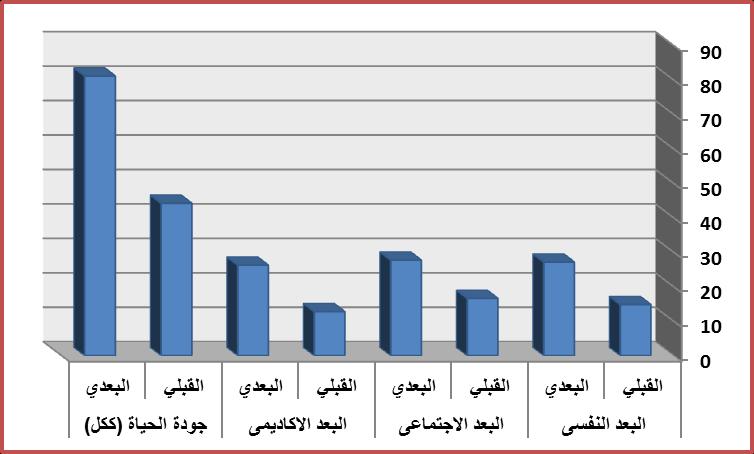 د طبفحب د ح قكدم(ةة د قدمدكدبادد)دكبن تدةح د حبح ثدد بحثع أ داب ات دم ا د طبفحب د ح قكدم( 50050 (ةهدر دمد فبح س ئد ة د بأ 0002 ة فاط ري 52( قم يبنقن ئ بج ةسبح ب ايض اان ث بحك بب ع سح ميمبةد بح يريثدد