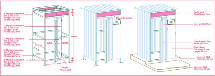 LATRINES Drawing (Steel latrine with concrete inside and outside) Install frame of latrine made of steel 2.5 x 2.