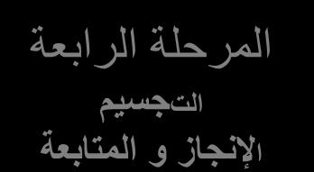 إعداد مخطط بلدي للتصرف في النفايات