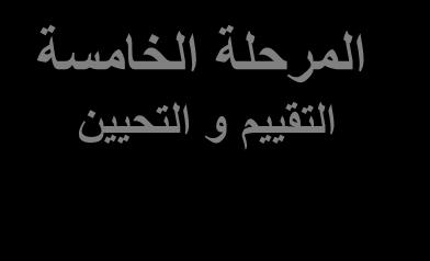 بلدي للتصرف في النفايات 5 أشهر ا