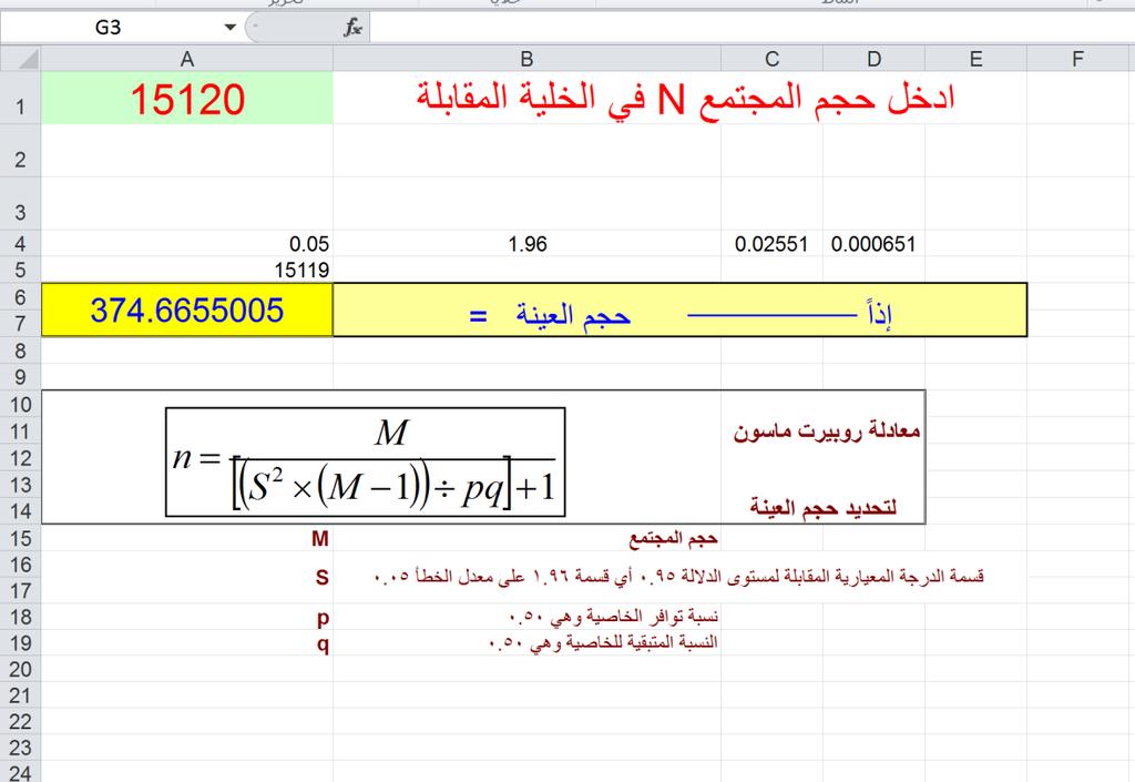 المصادر 5.1.