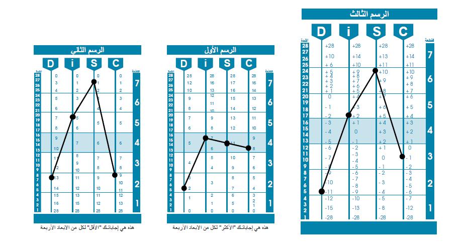 نافذة جوهاري