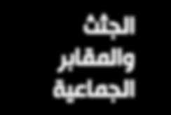 وفاة أحد األحب اء. < وماذا عن الجثث المصابة بأمراض معدية كاإليبوال والكوليرا أال تمثل هذه الجثث خطورة على الصحة العامة أغلب الكائنات العضوية املسببة للعدوى ال تعيش أكثر من يومين يف جسم امليت.