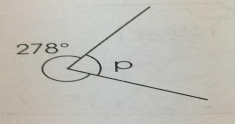 Q#4 The figures are not