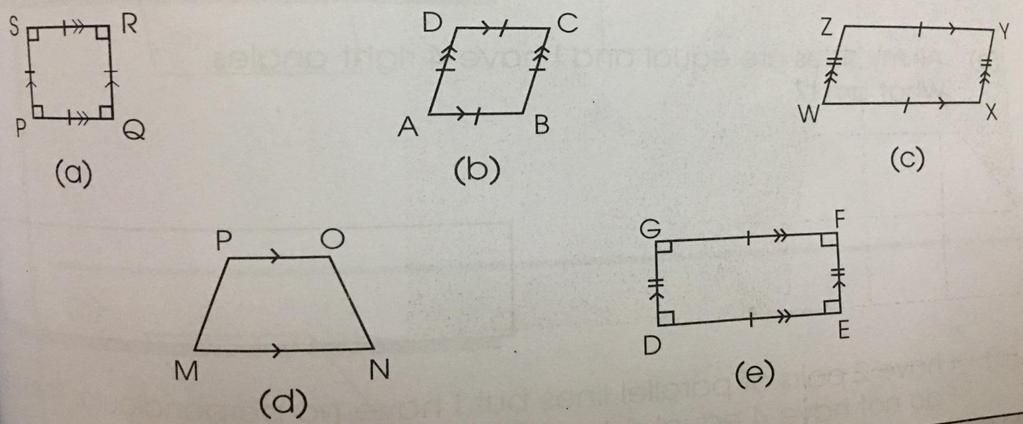 Q#8 Study the figures below and complete the table.