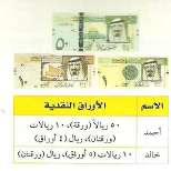 ضاعف منهما كل المبلغ الذي معه فهل سيبقى خالد مع المبلغ األصغر وض ح إجابتك.