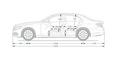 The New E Class Pdf تحميل مجاني