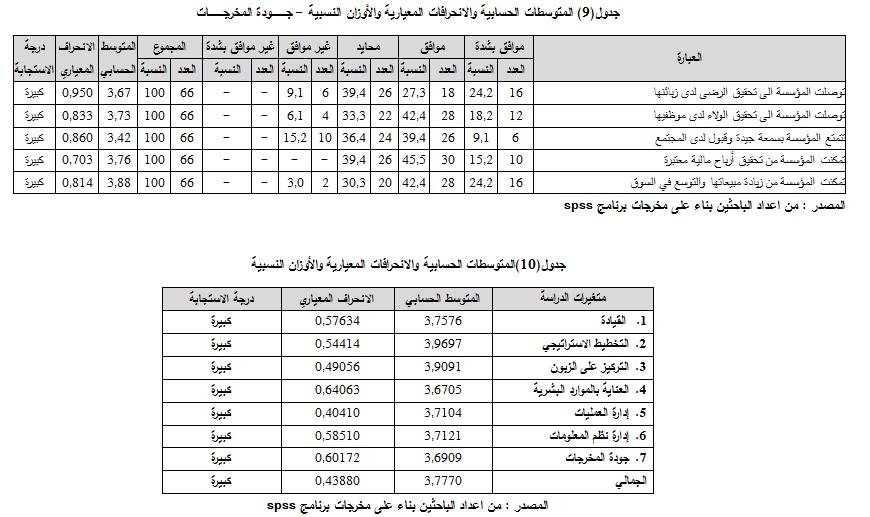 أ.الحاج نعاس خديجة أد.