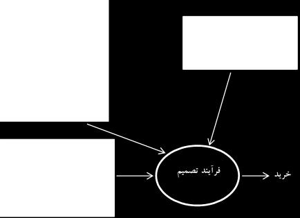 پطزاذت ٦ ا ١ س ) ١ ٮ ؿ ٤ ٣ پٮطؼ 233٠ تع 2334 تطا ٣ ١ ا ٤ ا ٣ 2334 6 ٣ ا ت ٧ س ٣ 2335(. تا ٣ خ ٤ ز ا ٠ غا قات ق ٢ اؾا ٣ ى ٨ ا ١ ٮع ٧٥ ا پٮچٮس ٩ ت اقاا طا ؾٮ ٢ ا ٤٢٧ ظ ١ اق ٢ اذت ٦ تا ا ١ س ٥ اؾت.