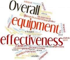 إ Maximizing ٠ جهر فؼج ١ ز ث ؼوثس... Equipment Effectiveness ٠ جهر فؼج ١ ز ث ؼوثس أفو وجة ث ١ ج ز ثإل ضجؽ ١ ز ث ج ز ث ض ص ظ إ ث فؼج ١ ز دؤ ح أ ث ظ ر ث ضم ١ و ٠ ز وي ه ص ظ إ ث ف ثلو ف ص غ ١ ث ؼوثس د ف أ.